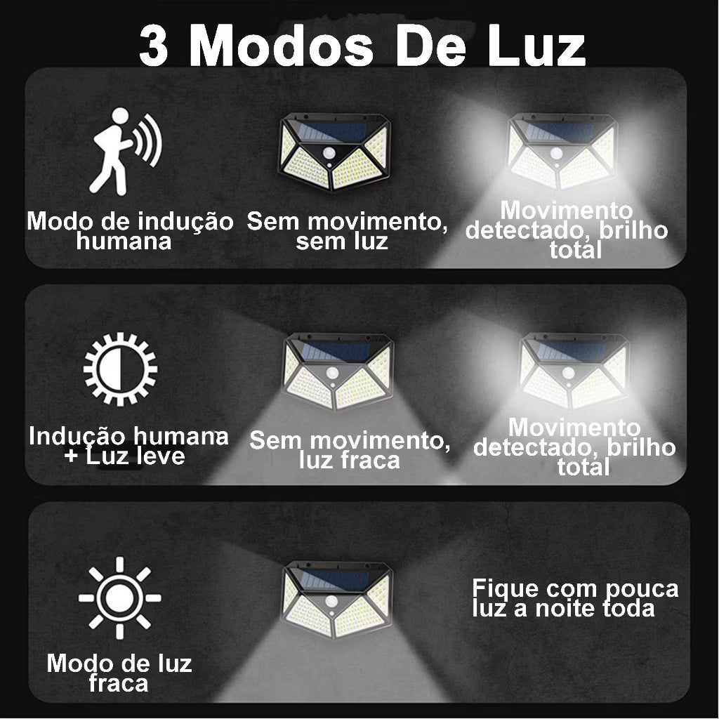 Luminária Solar LED com Sensor de Presença – 3 Modos de Iluminação | Recarregável por Energia Solar